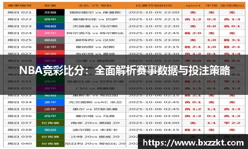 NBA竞彩比分：全面解析赛事数据与投注策略